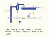 jy升膜蒸发器蒸发器，升膜蒸发器，石家庄精意升膜蒸发器