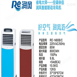 供应润风 LL08-BC深圳环保空调办公  家用 通风设备                  